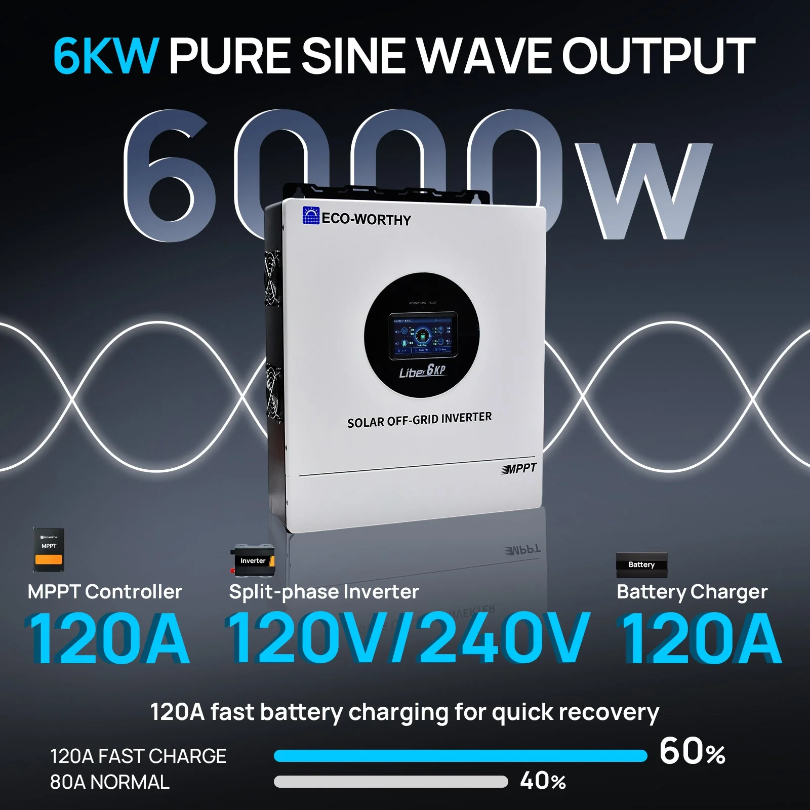 6KW Solar Off-grid Split-phase AIO Inverter, 48Vdc to 120Vac/240Vac, 9kW@500V PV Input - Image 3
