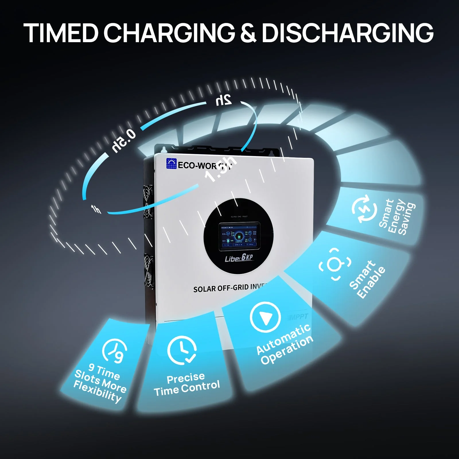 6KW Solar Off-grid Split-phase AIO Inverter, 48Vdc to 120Vac/240Vac, 9kW@500V PV Input - Image 9