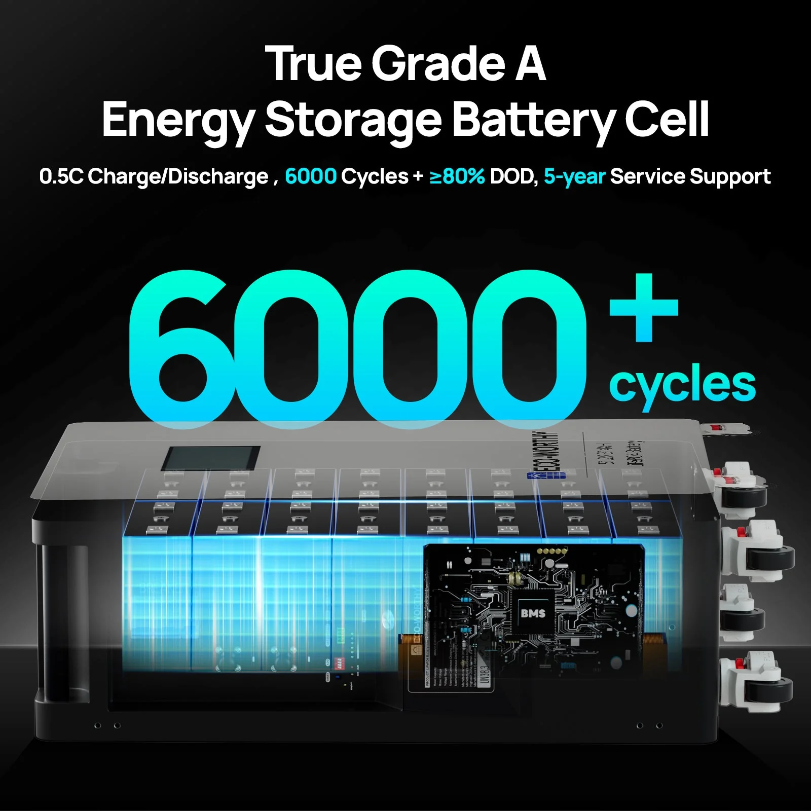 ECO-WORTHY Home Backup Power 16.08KWh 51.2V 314Ah Battery+5kW 48V Off Grid Inverter - Image 7