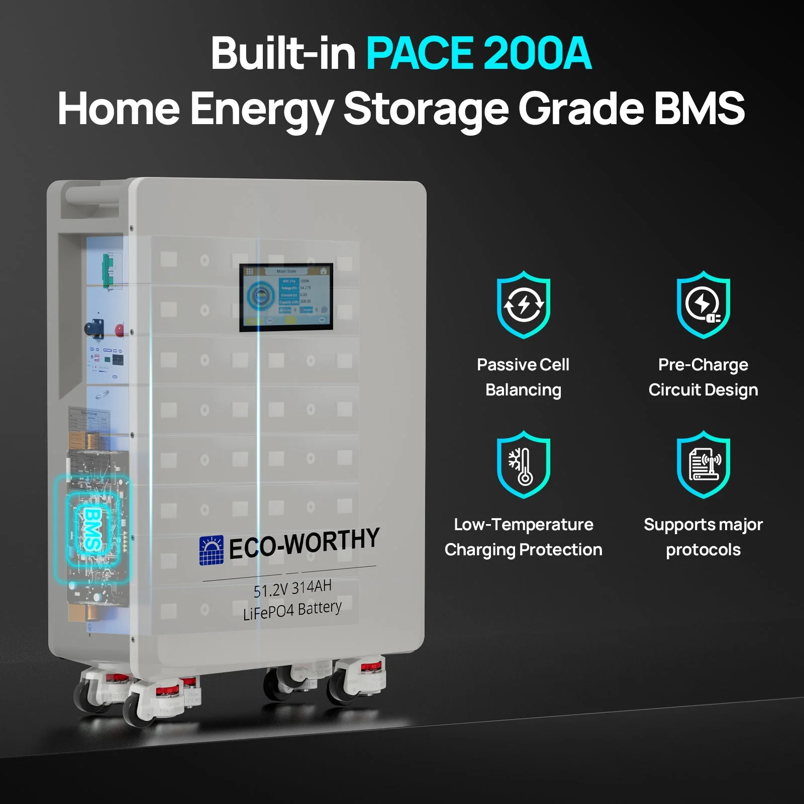 ECO-WORTHY Home Backup Power 16.08KWh 51.2V 314Ah Battery+5kW 48V Off Grid Inverter - Image 6