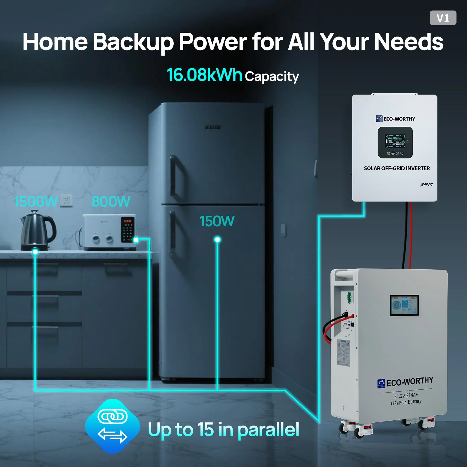 ECO-WORTHY Home Backup Power 16.08KWh 51.2V 314Ah Battery+5kW 48V Off Grid Inverter - Image 8