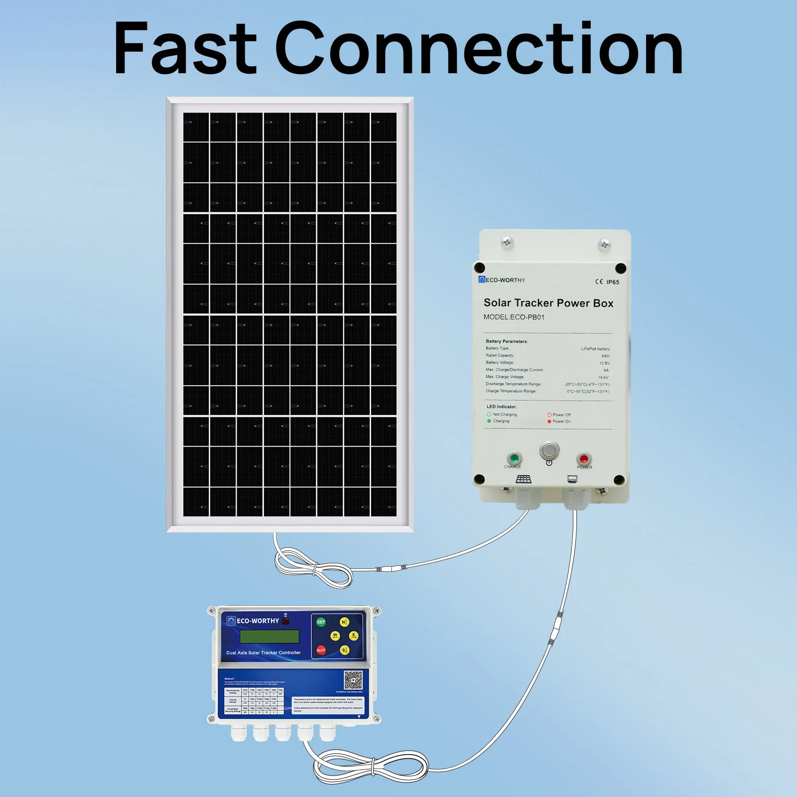 Eco-worthy Power box for Solar tracker - Image 5