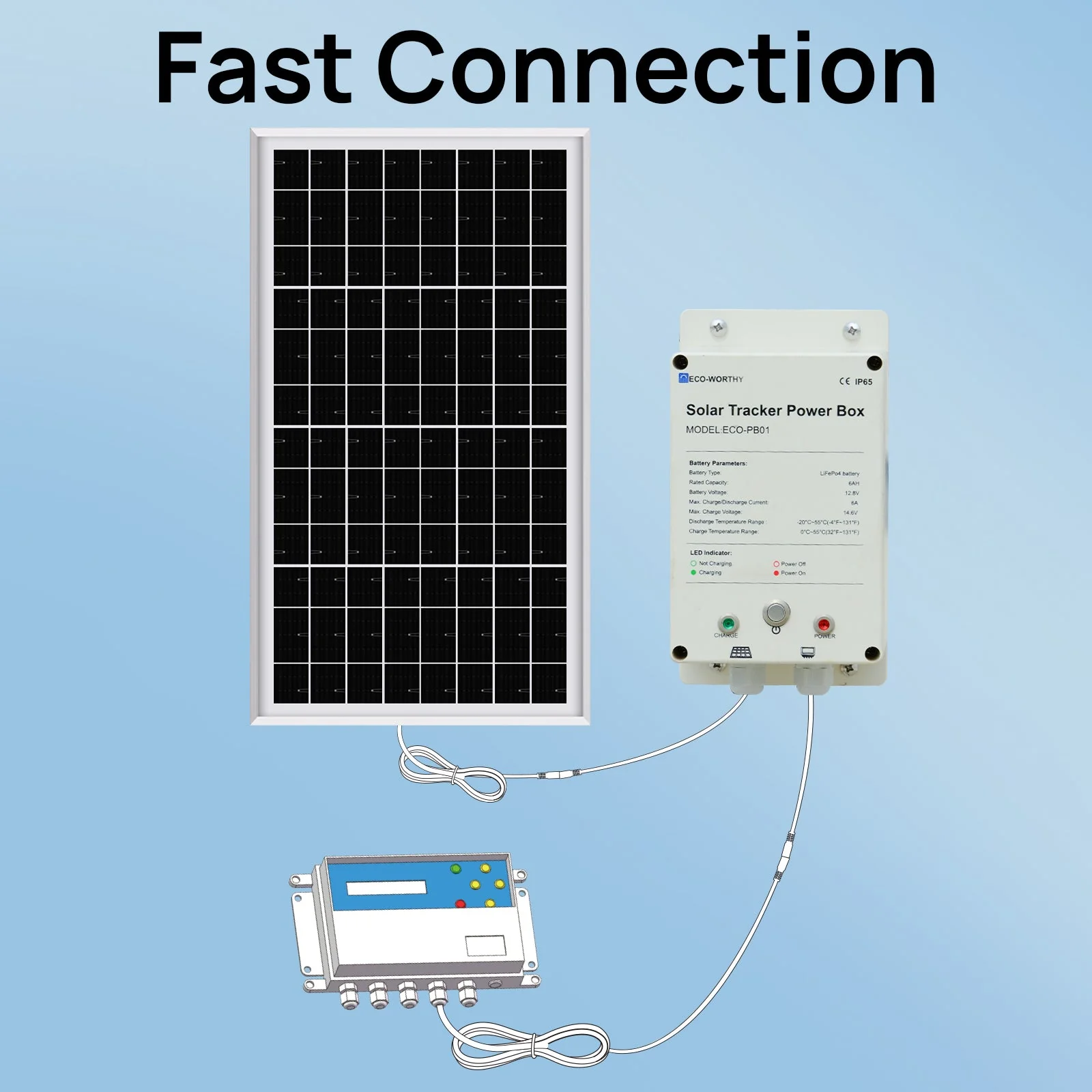 Eco-worthy Power box for Solar tracker - Image 6