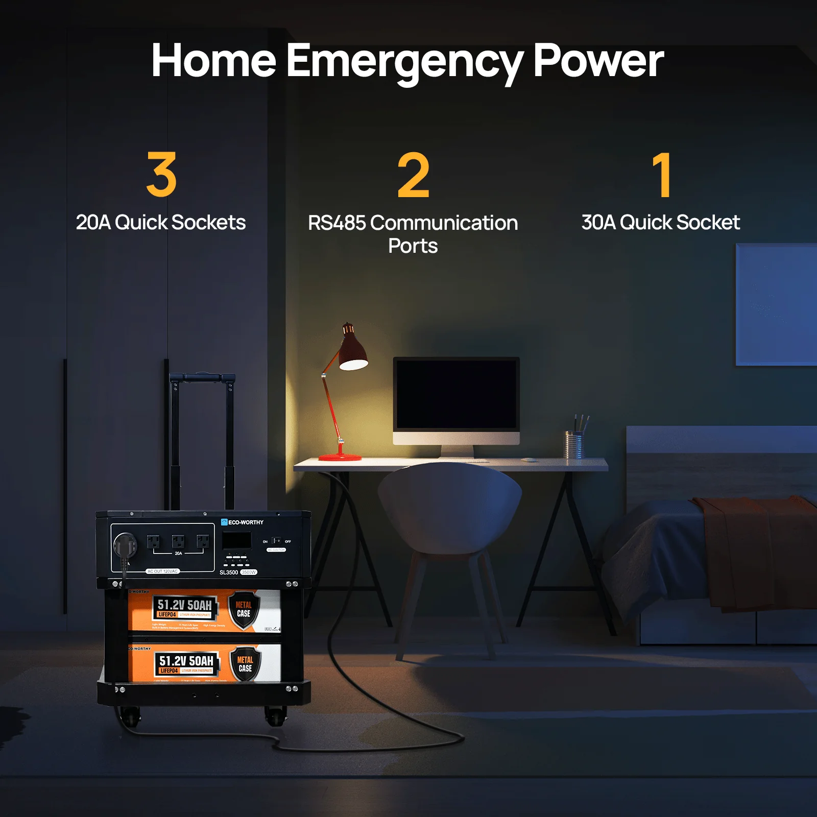 ECO-WORTHY SL3500 Stackable Power Station with 4×200W Portable Solar Panels | 5120 Wh Capacity | Emergency Backup | Portable & Expandable Power & Capacity - Image 7