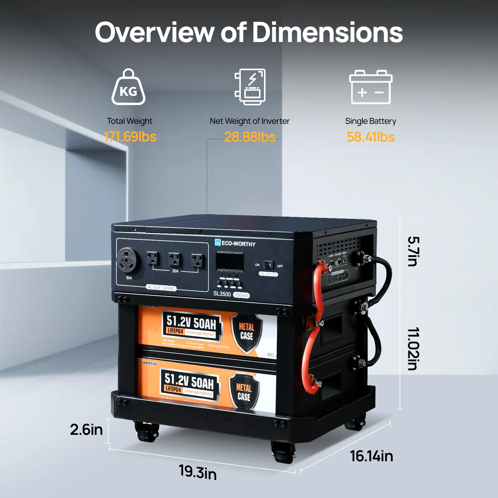 ECO-WORTHY SL3500 Stackable Power Station with 4×200W Portable Solar Panels | 5120 Wh Capacity | Emergency Backup | Portable & Expandable Power & Capacity - Image 9
