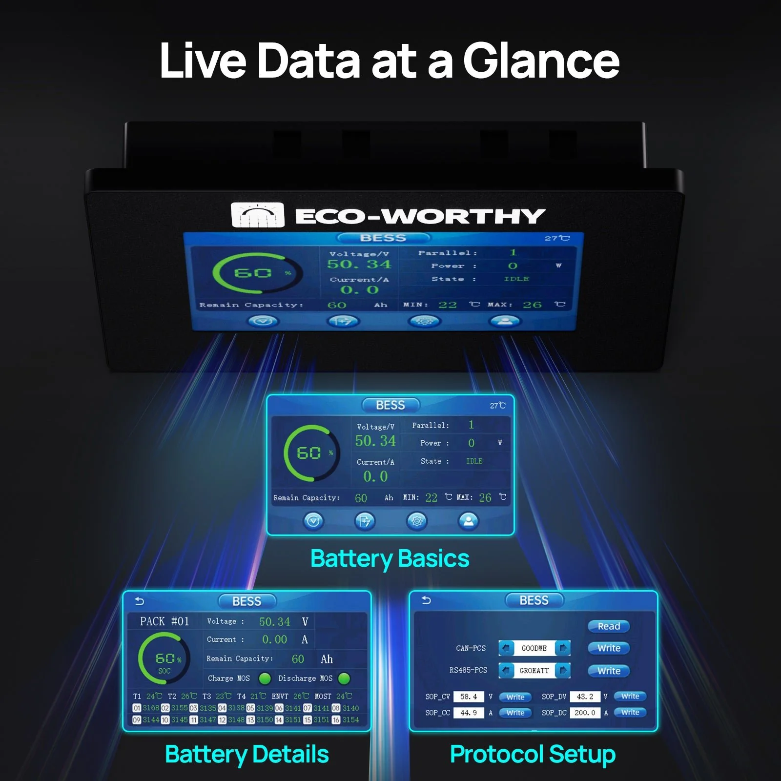 ESM100 Battery Monitor For 48v 100ah Server Rack Battery(Version3) and 48V 50ah Sever Rack Battery - Image 4