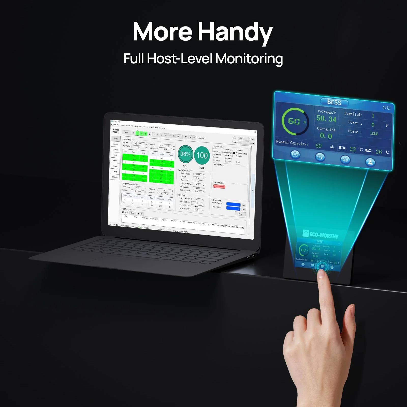 ESM100 Battery Monitor For 48v 100ah Server Rack Battery(Version3) and 48V 50ah Sever Rack Battery - Image 5