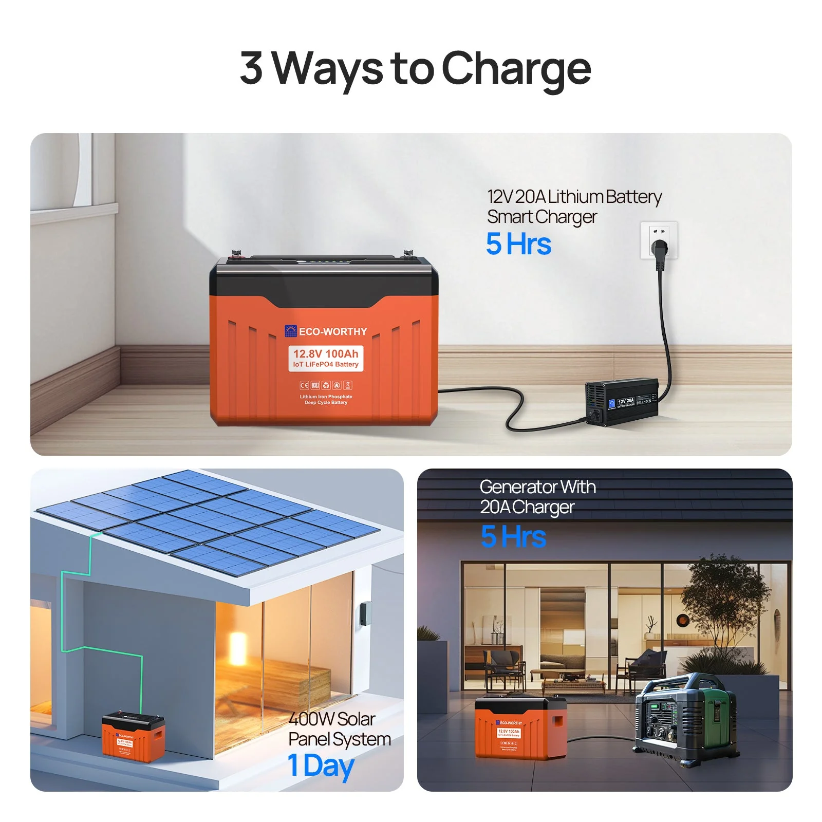 ECO-WORTHY 12V 100Ah LiFePO4 Lithium Battery with SOC Display - Image 11