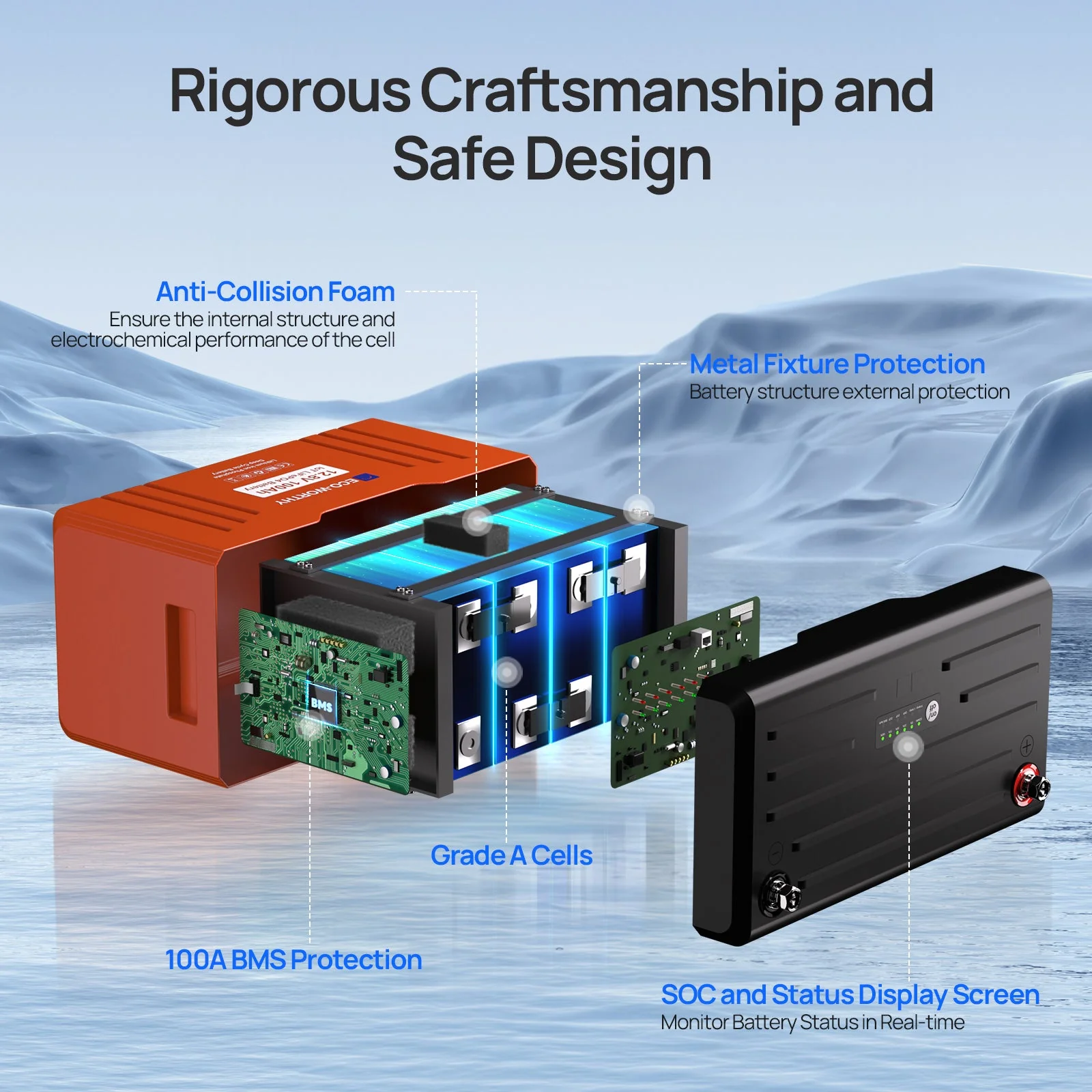 ECO-WORTHY 12V 100Ah LiFePO4 Lithium Battery with SOC Display - Image 8